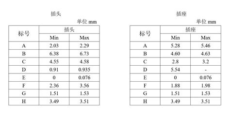 20mm多少寸